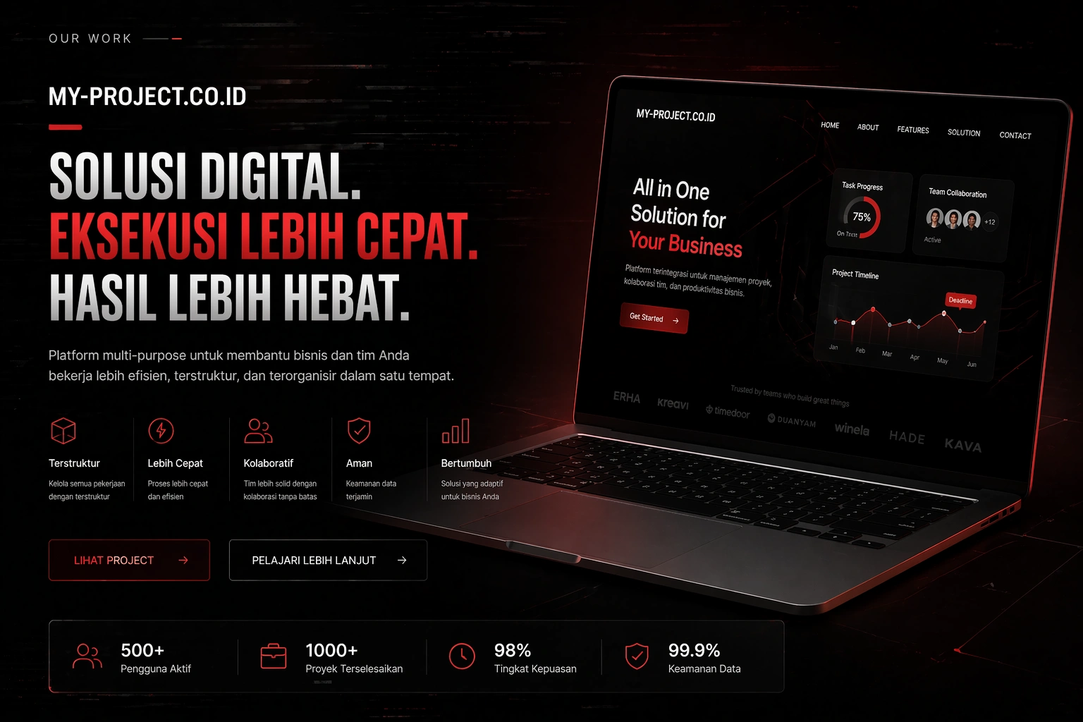My Project Company Profile - preview project website Oketa.id Creative Lab Lombok