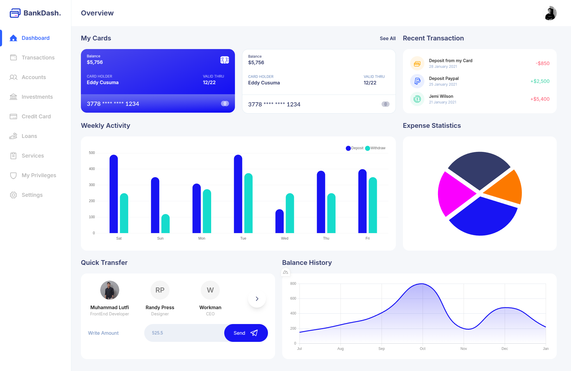 Banking Dashboard UI Design