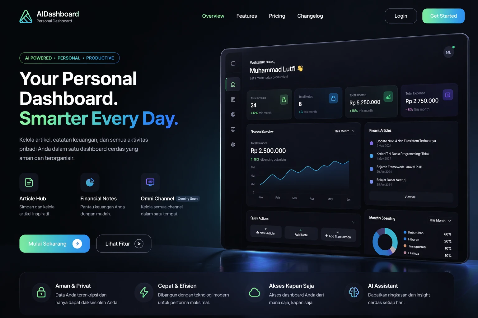 Personal Dashboard - Image 1